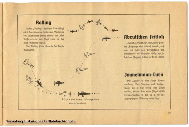 Volksflugtag 1935 Flughafen Kln Butzweilerhof erklrung Flugmanver Rollen Abrutschen Immelmann-Turn