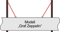 Aufhngung des Modells der Graf Zeppelin fr das Diorama "Landung der Graf Zeppelin auf dem Butzweilerhof"